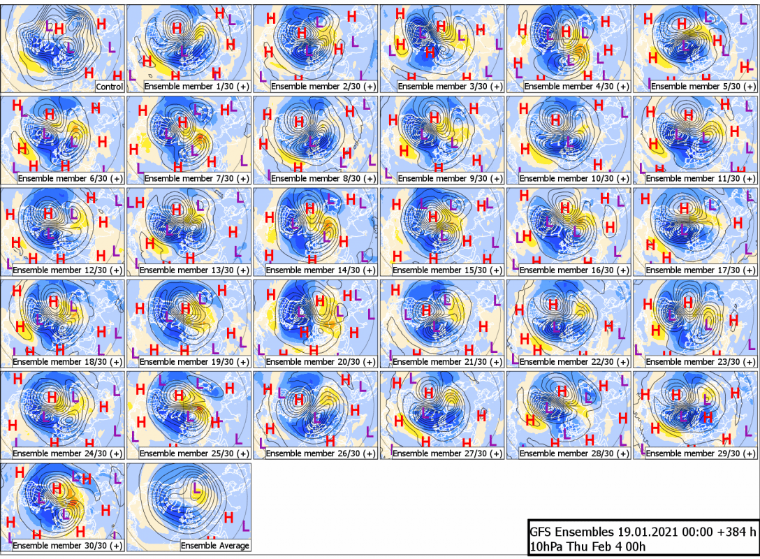 Trade Weather Power AS