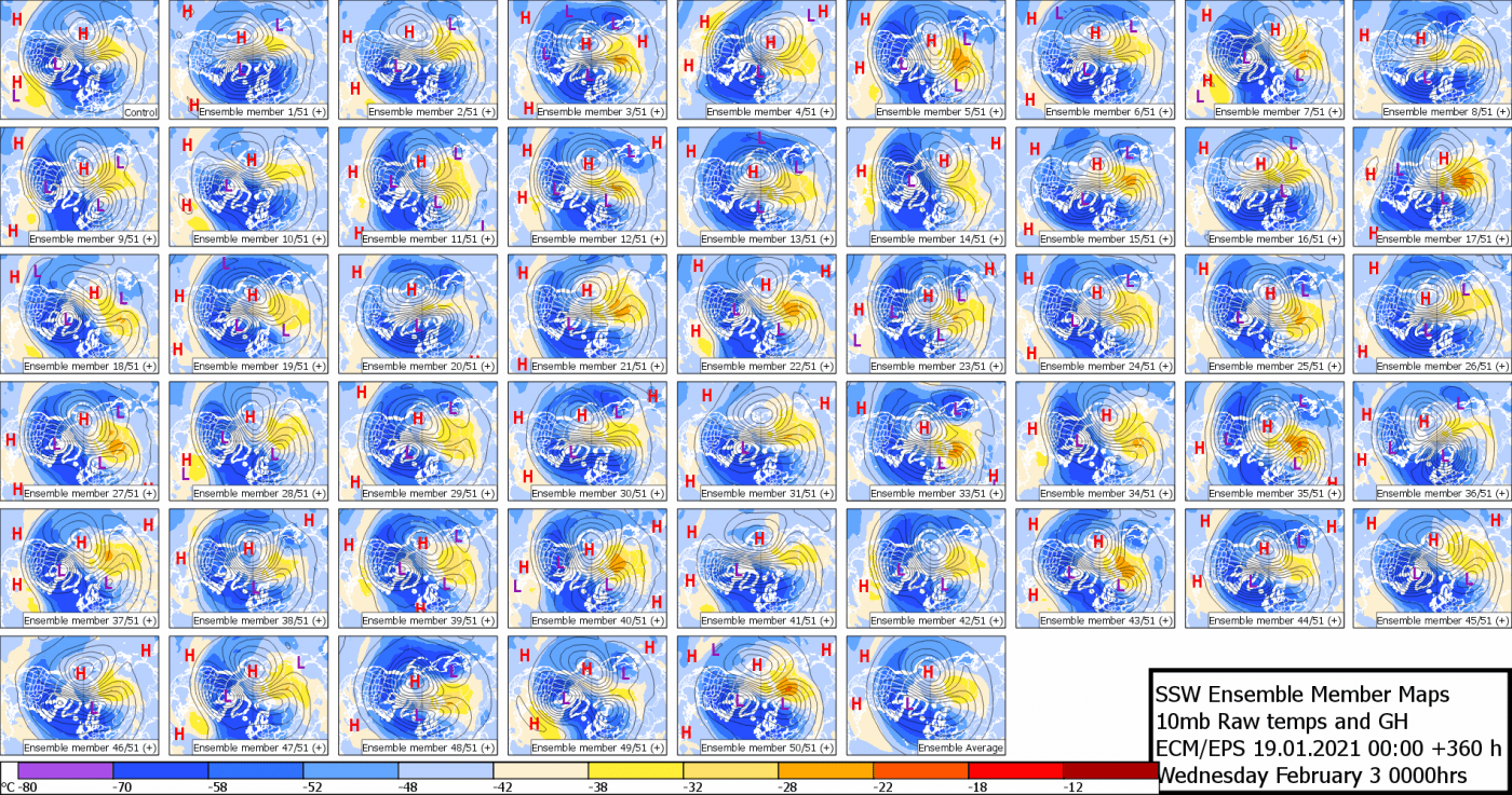 Trade Weather Power AS