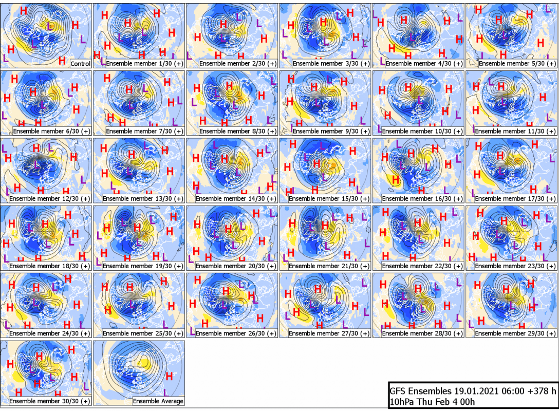Trade Weather Power AS