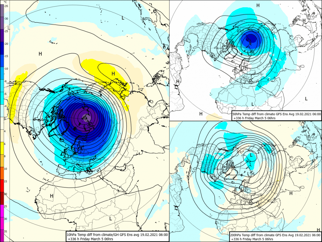 Trade Weather Power AS