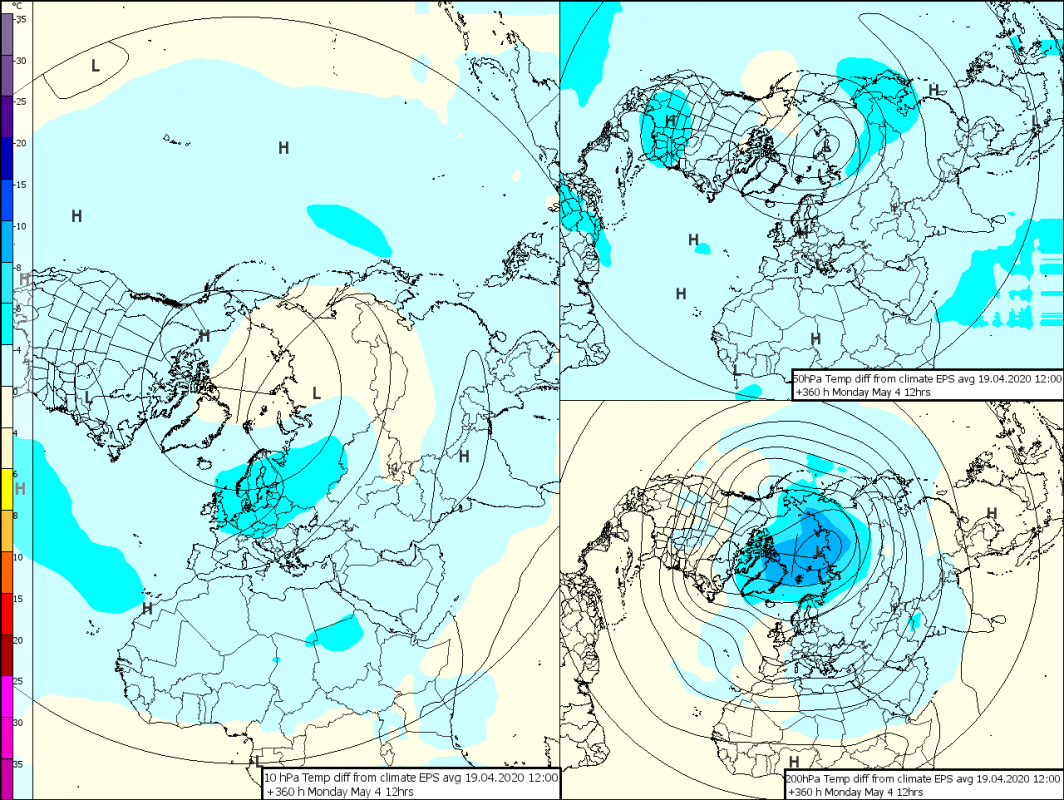 Trade Weather Power AS