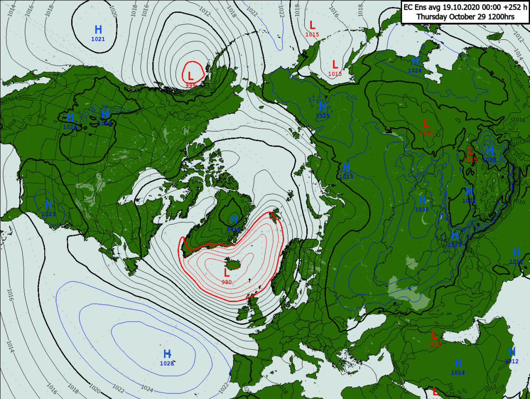 Trade Weather Power AS