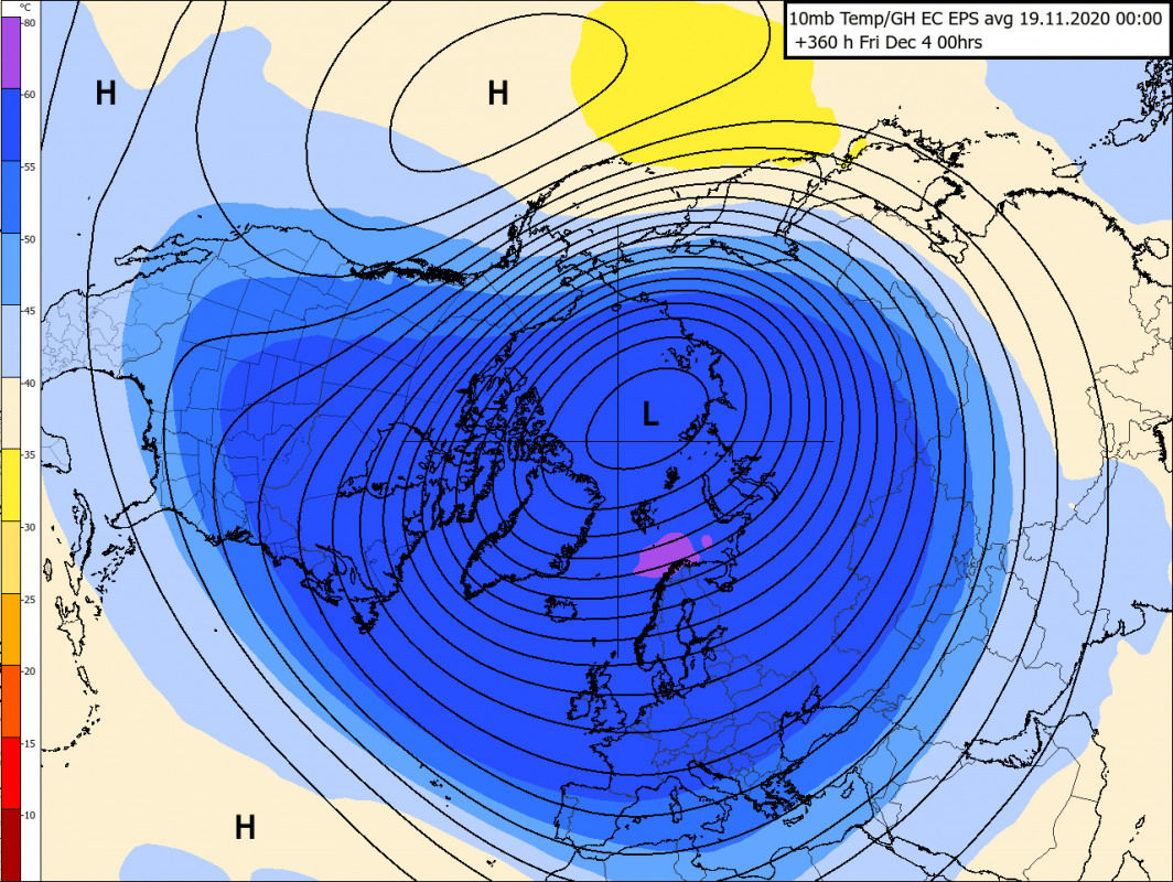 Trade Weather Power AS