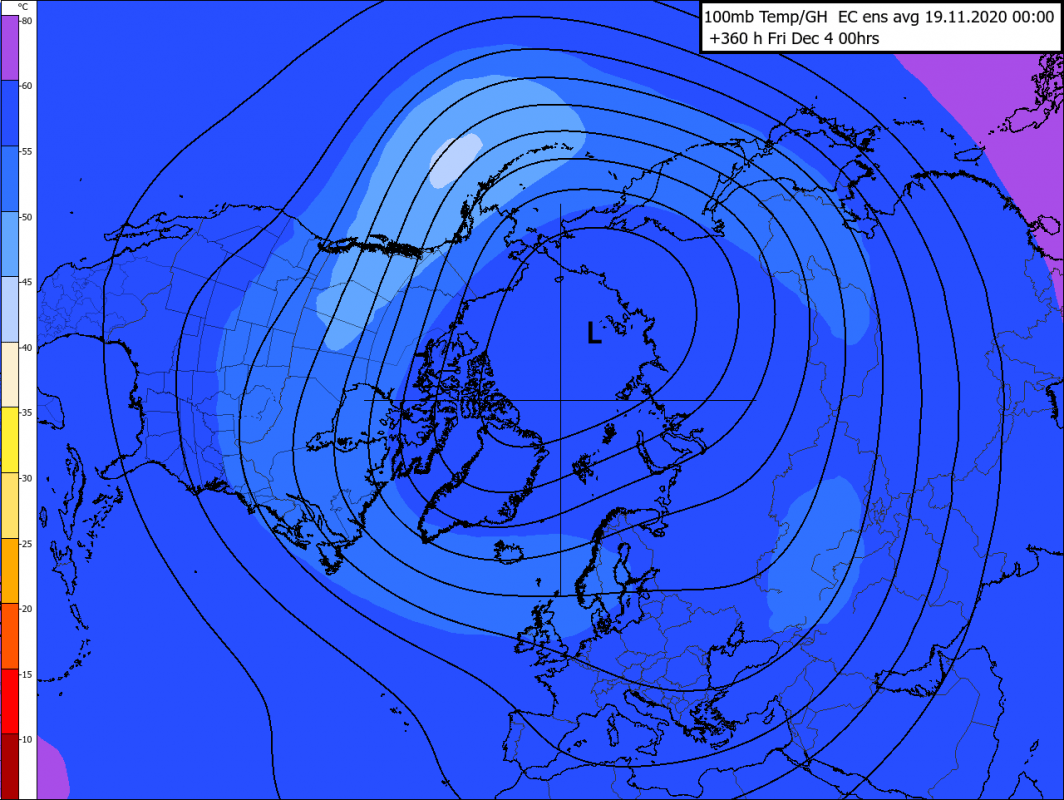 Trade Weather Power AS