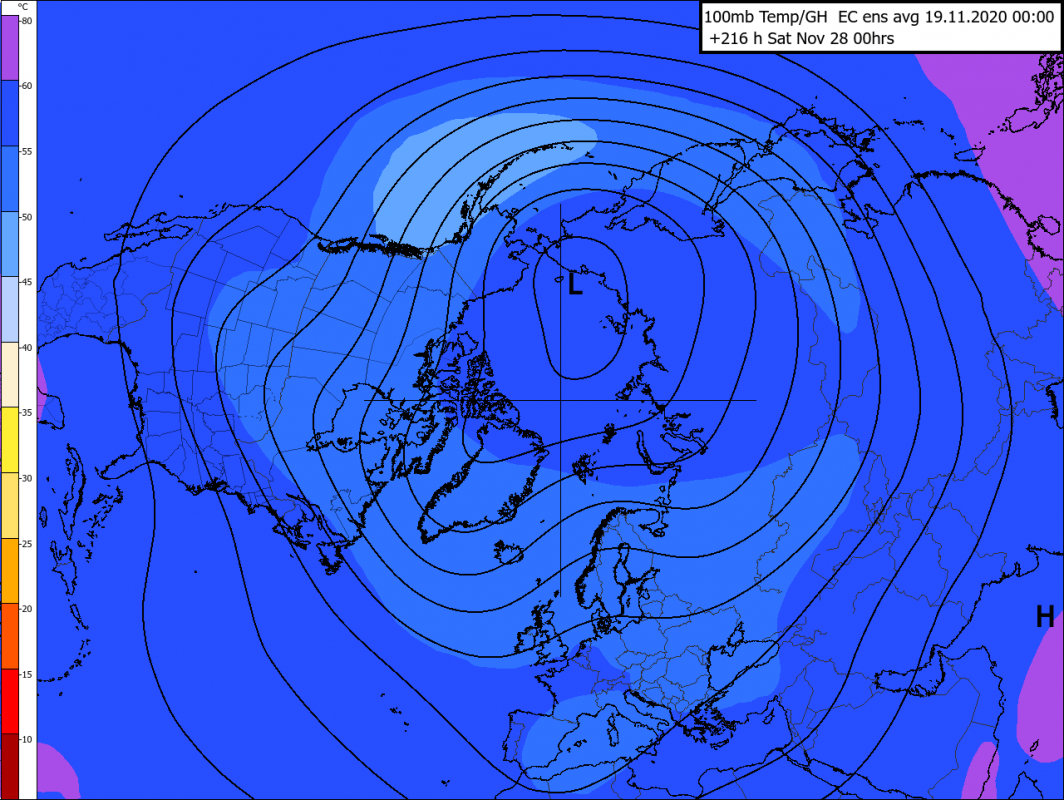 Trade Weather Power AS
