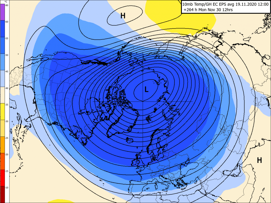 Trade Weather Power AS