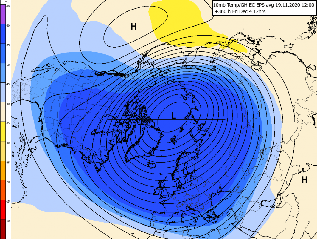 Trade Weather Power AS