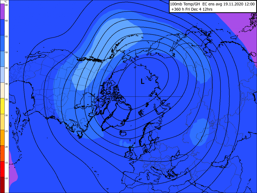 Trade Weather Power AS