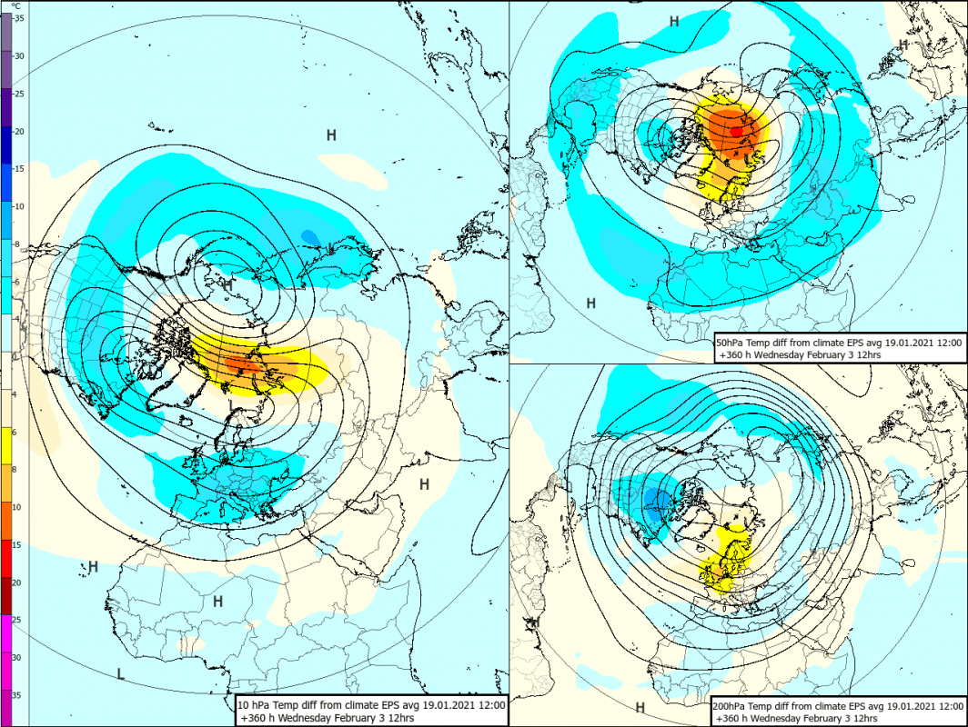 Trade Weather Power AS