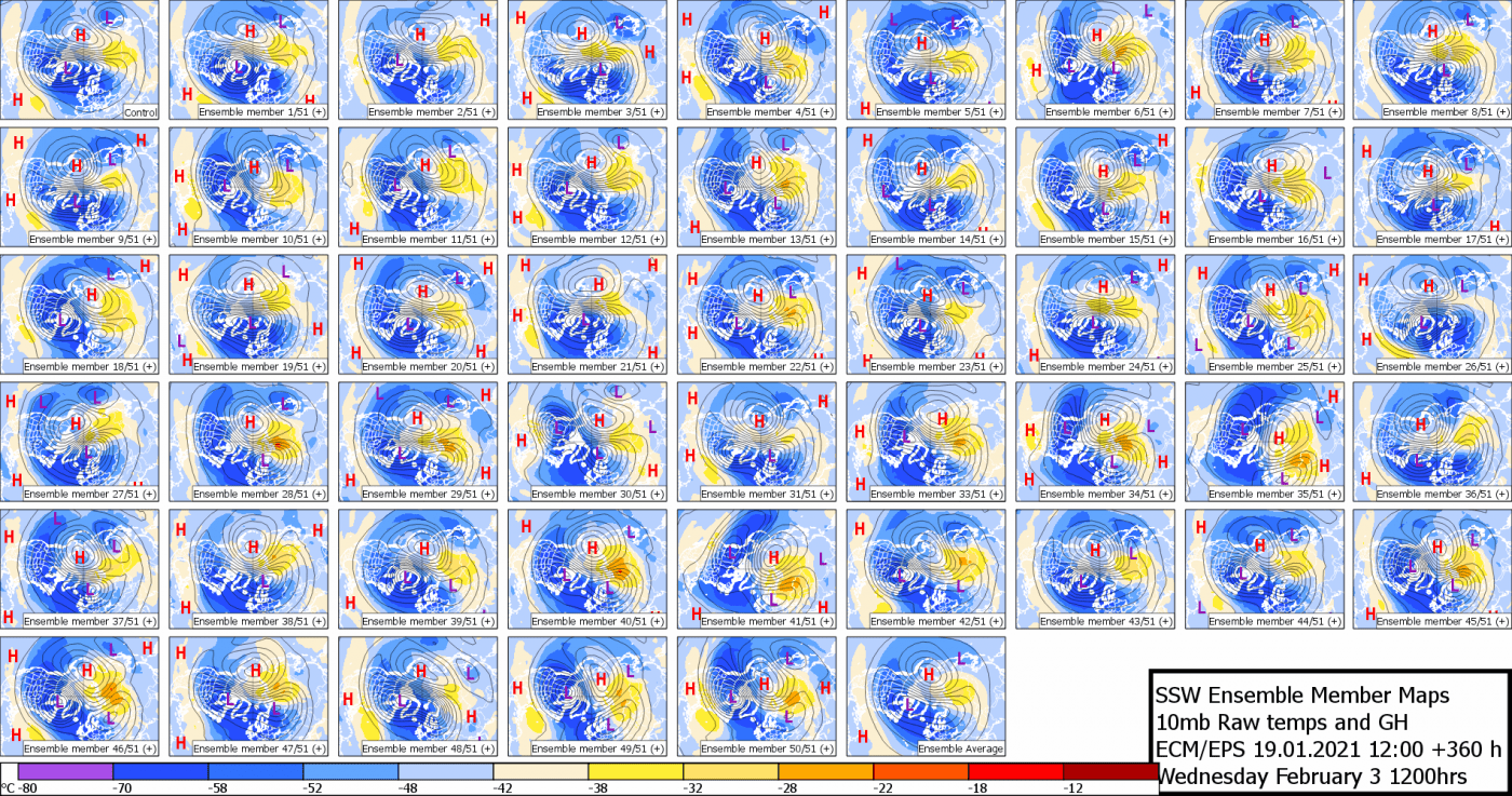 Trade Weather Power AS