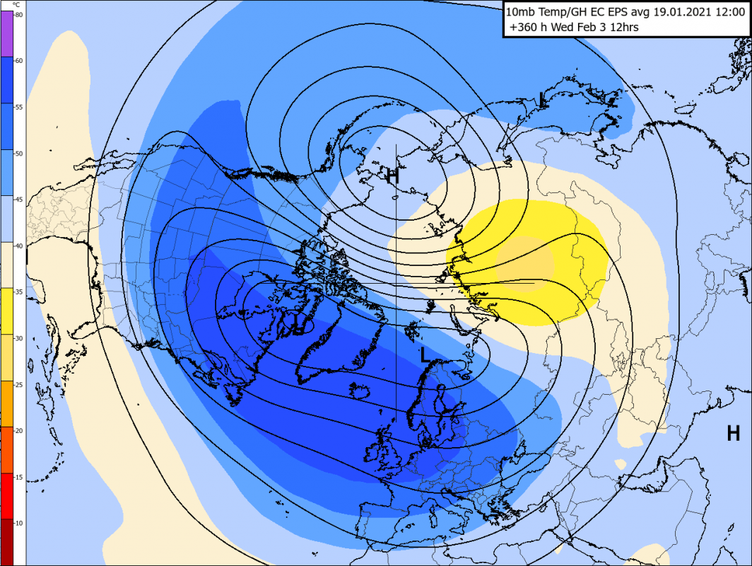 Trade Weather Power AS