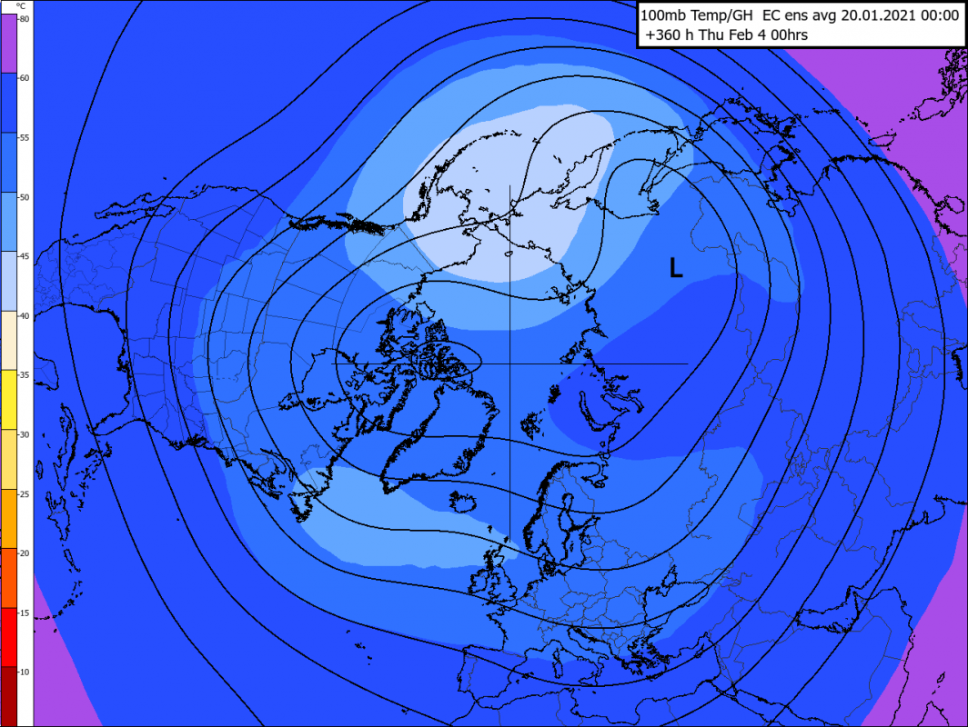 Trade Weather Power AS