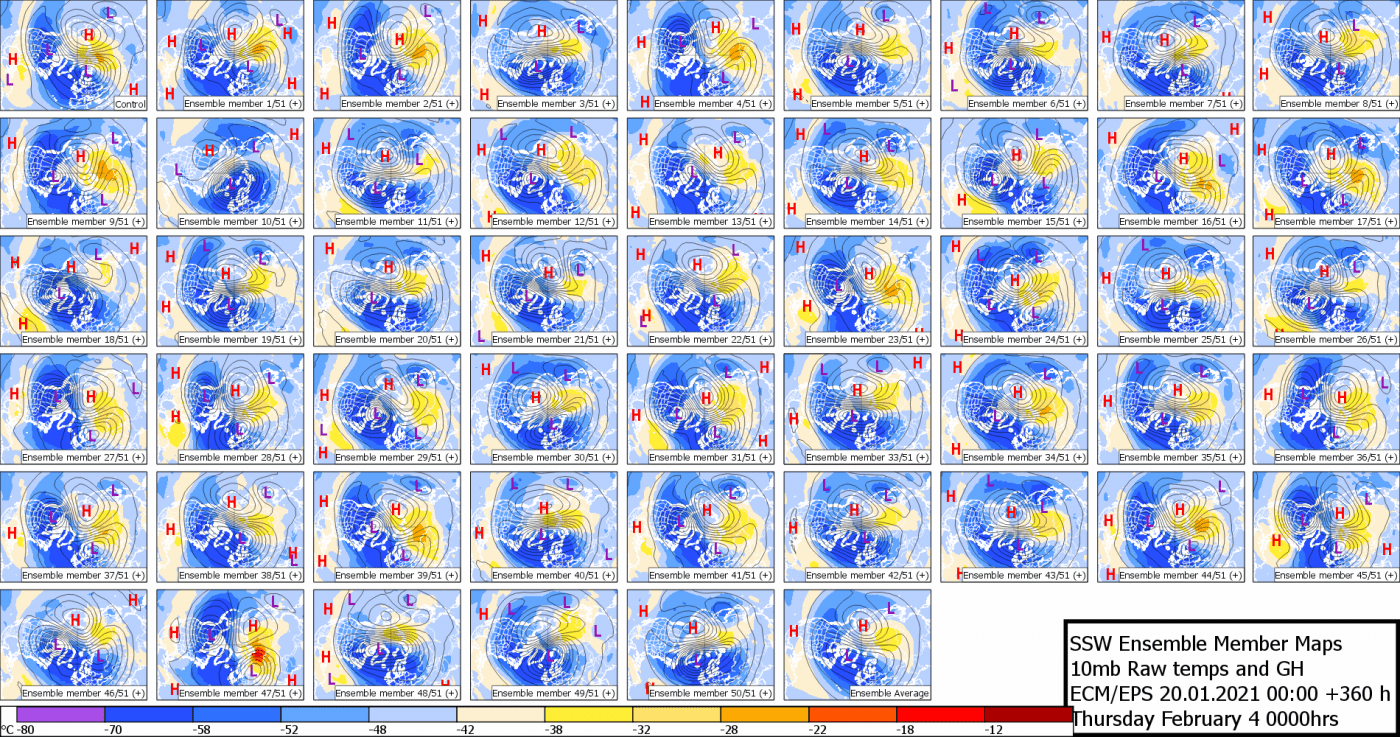 Trade Weather Power AS