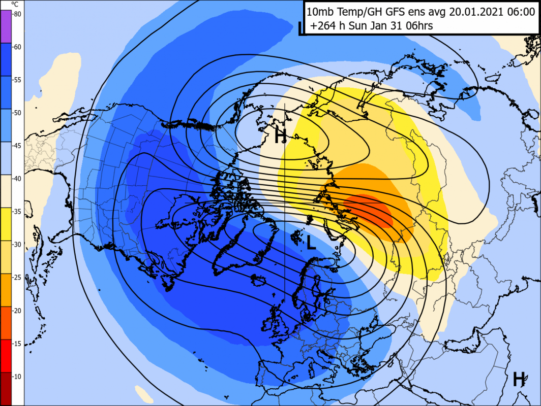 Trade Weather Power AS