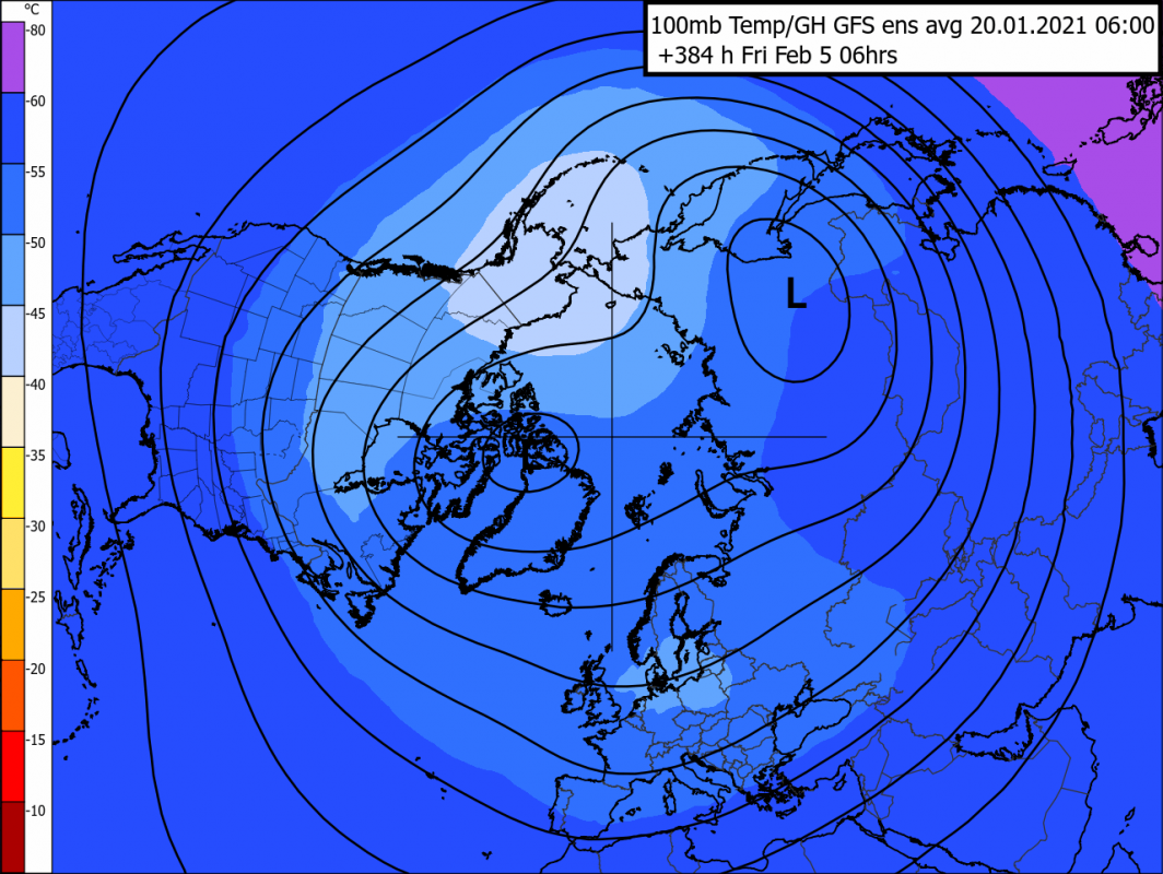 Trade Weather Power AS