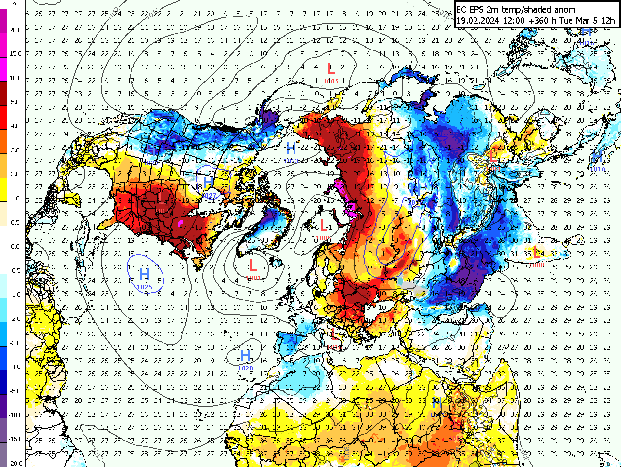Trade Weather Power AS