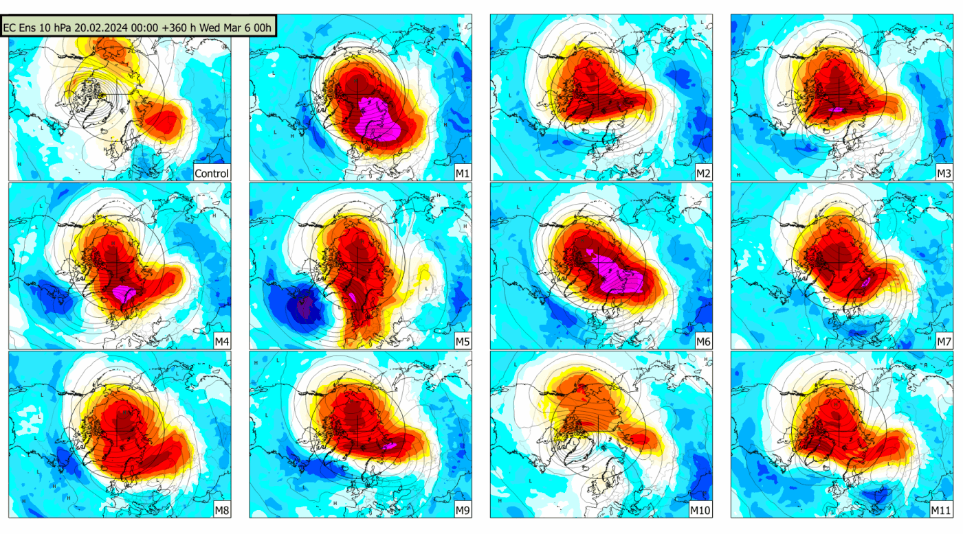 Trade Weather Power AS