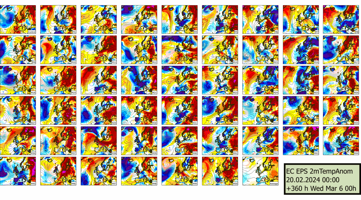 Trade Weather Power AS