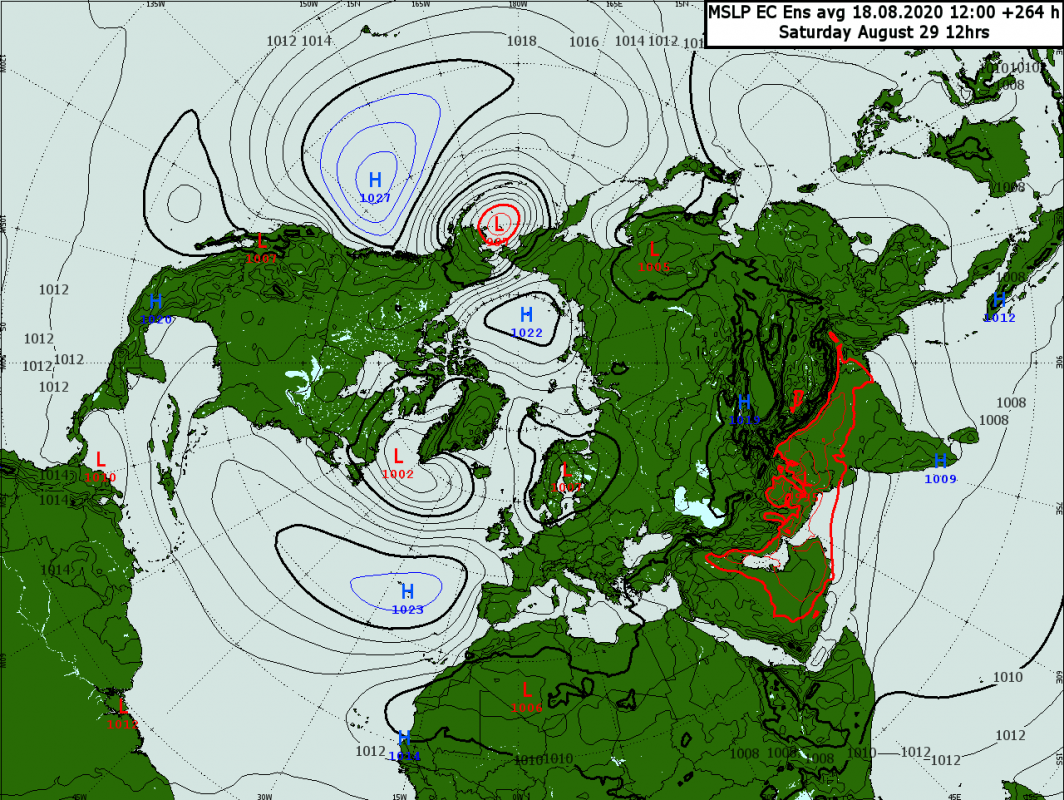 Trade Weather Power AS