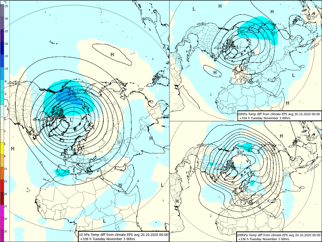 Trade Weather Power AS