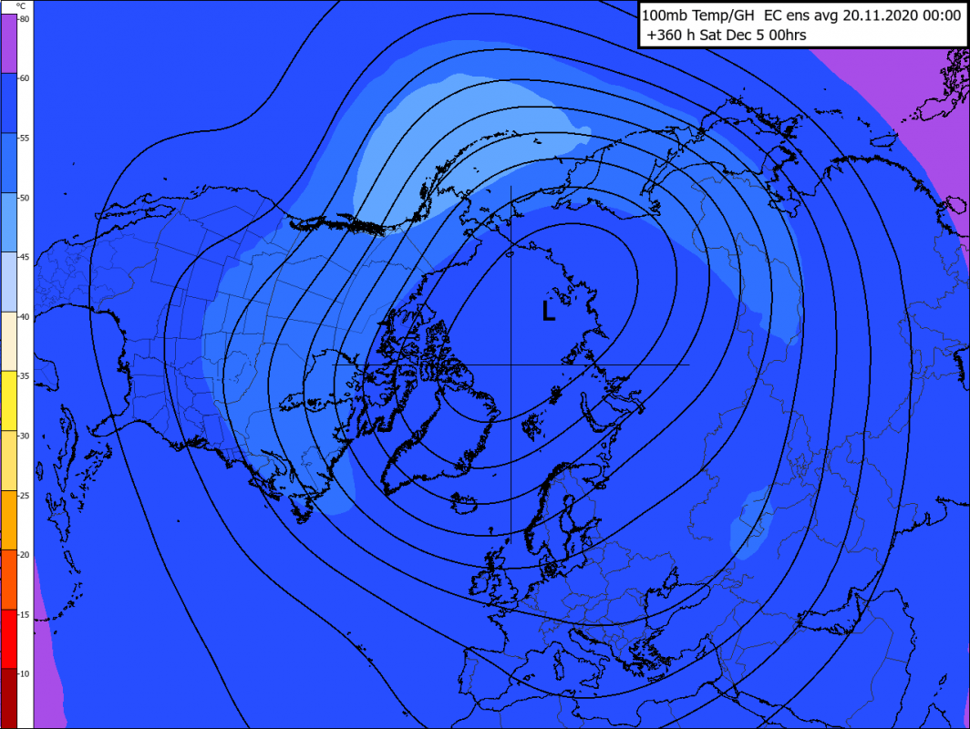 Trade Weather Power AS