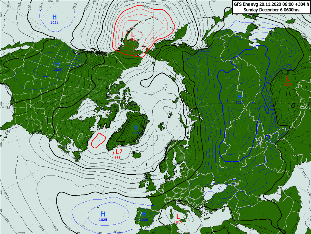 Trade Weather Power AS