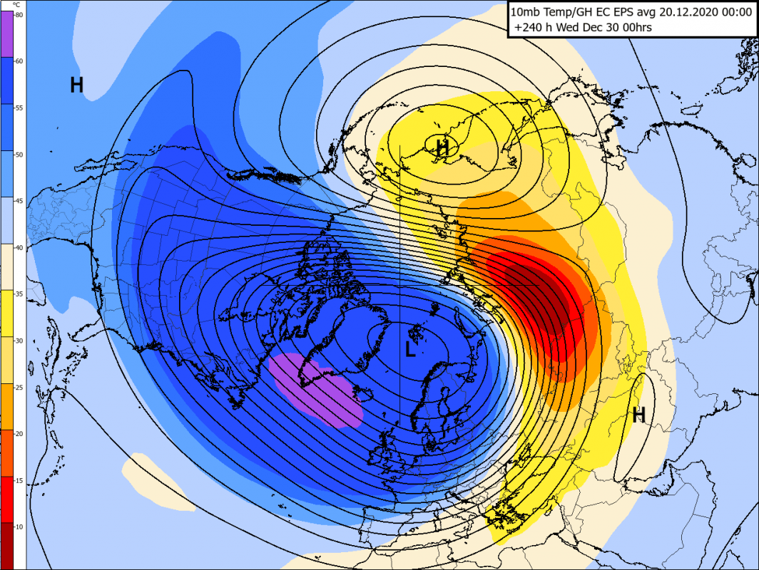 Trade Weather Power AS