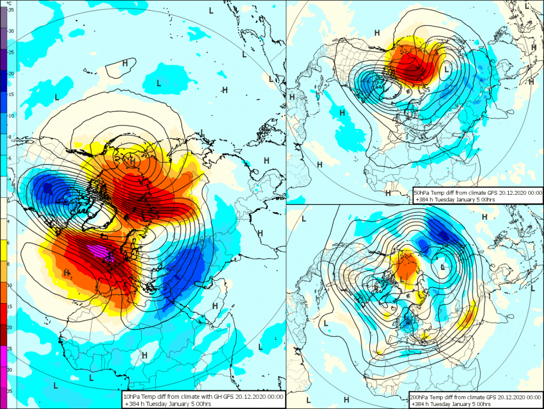 Trade Weather Power AS