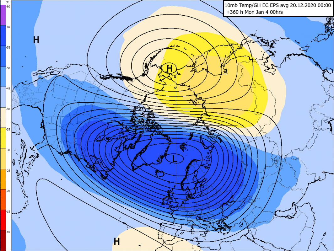 Trade Weather Power AS