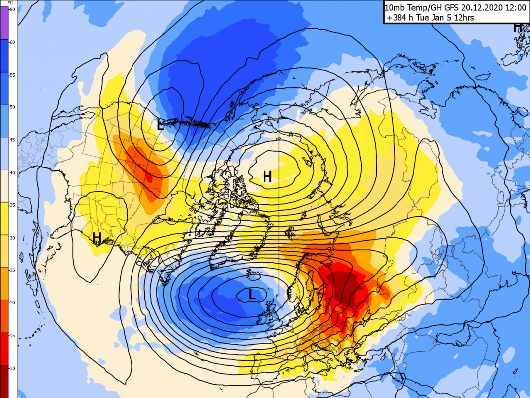 Trade Weather Power AS
