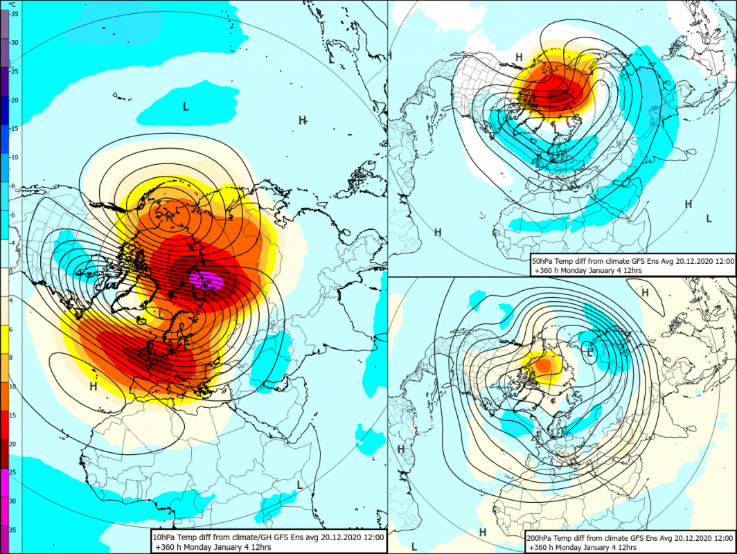 Trade Weather Power AS