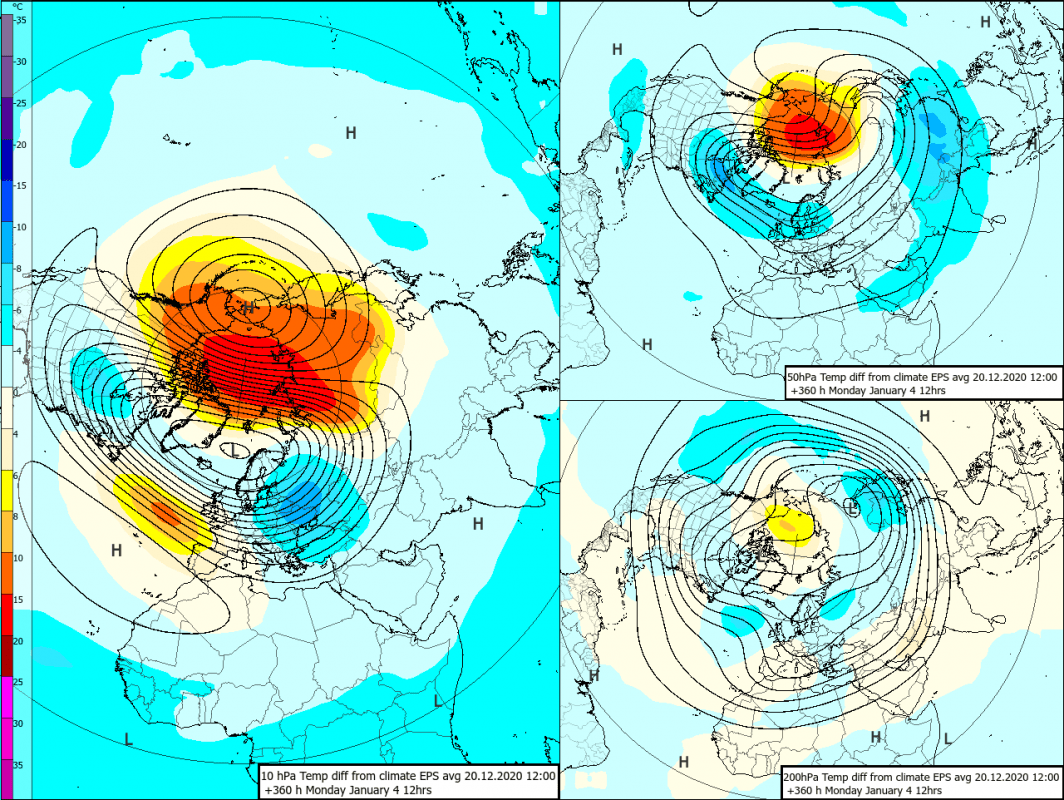 Trade Weather Power AS