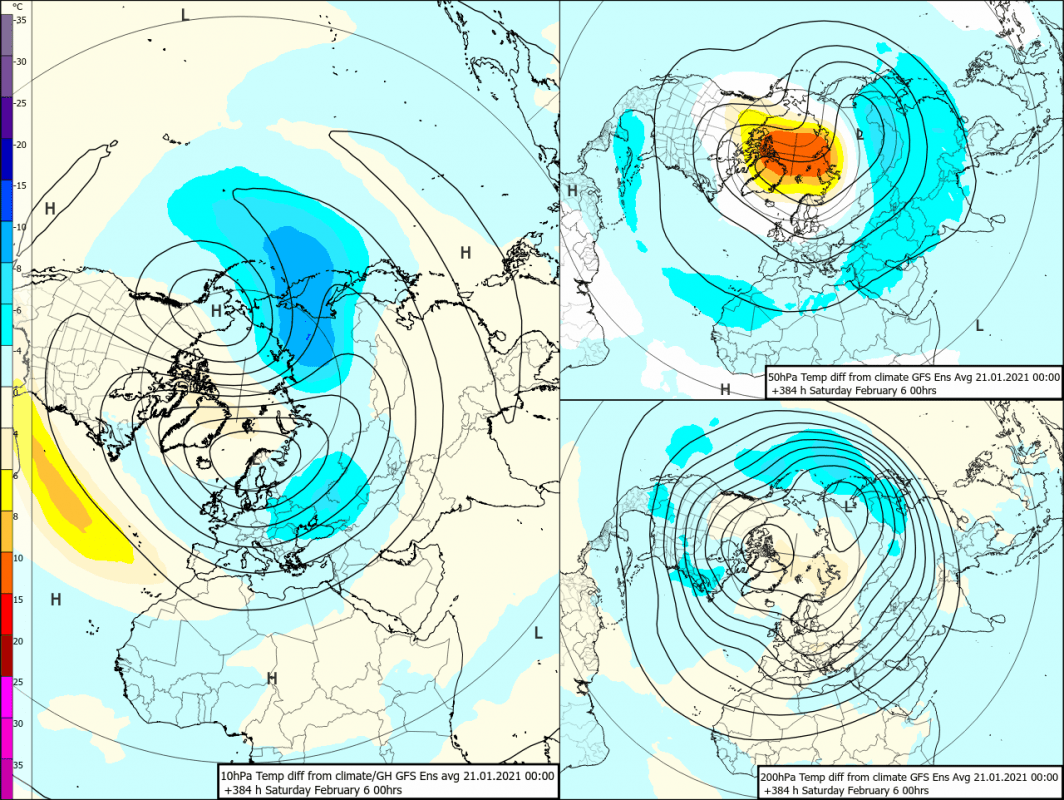 Trade Weather Power AS