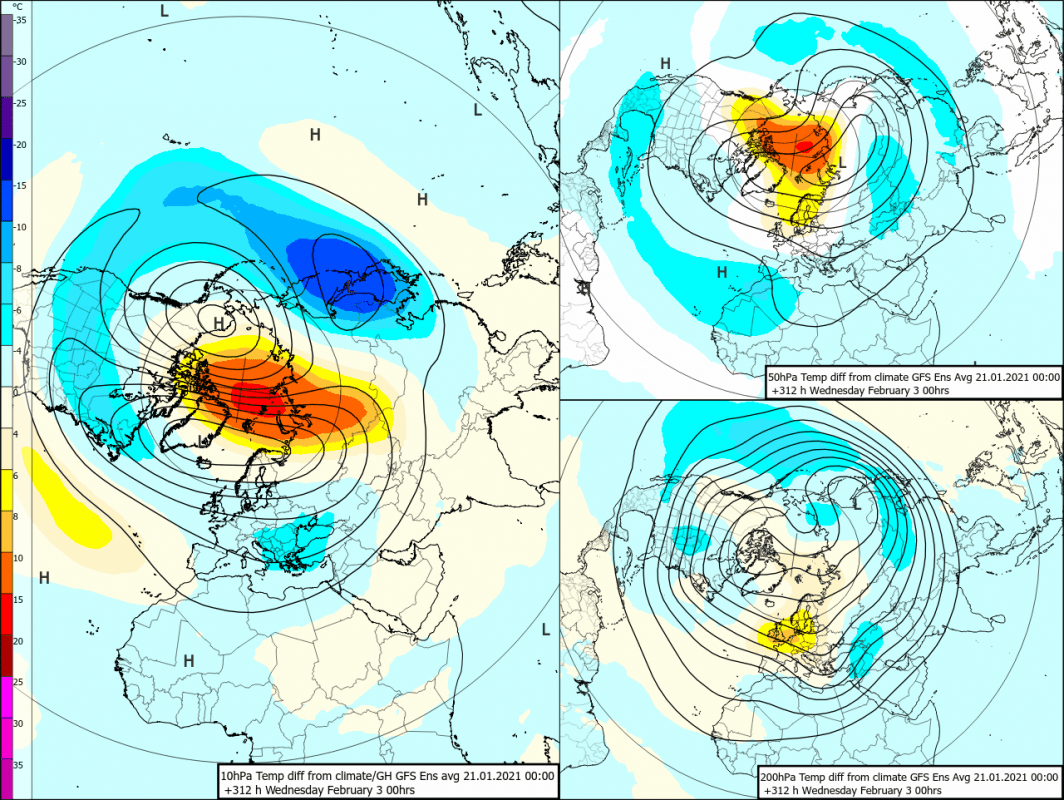Trade Weather Power AS