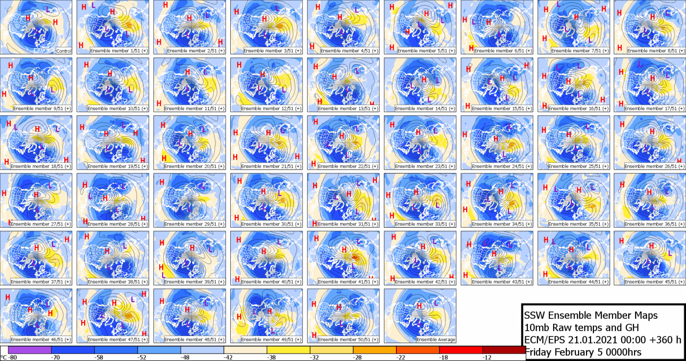 Trade Weather Power AS