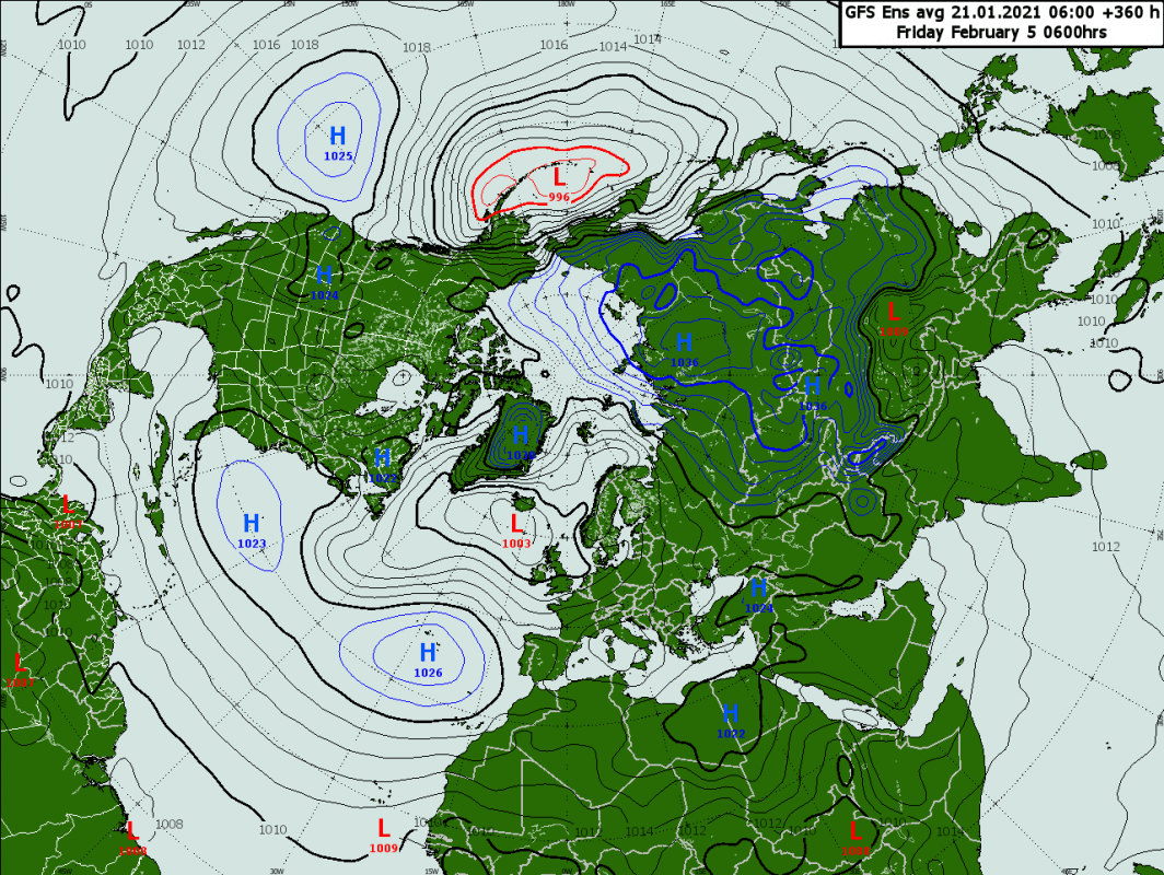 Trade Weather Power AS