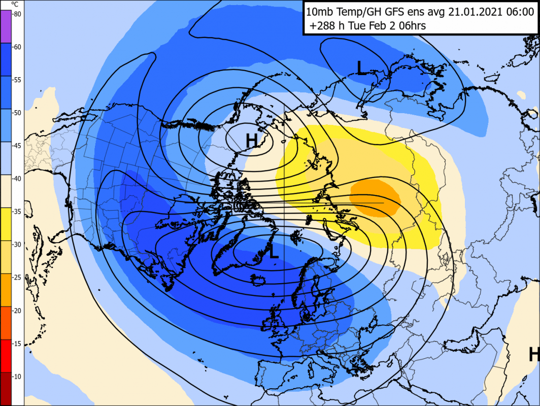 Trade Weather Power AS