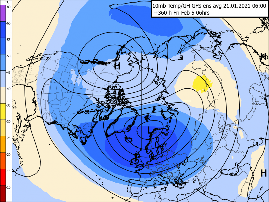Trade Weather Power AS