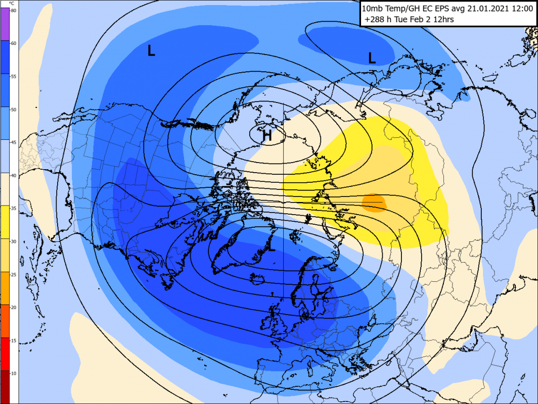 Trade Weather Power AS