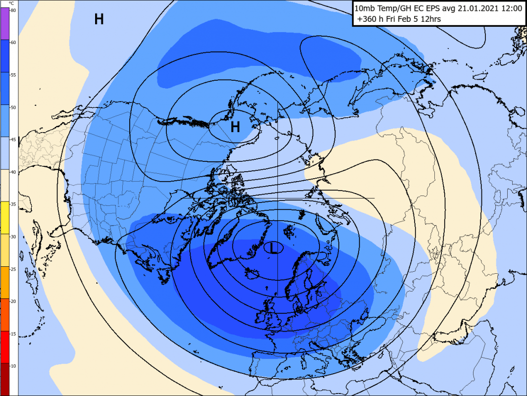 Trade Weather Power AS
