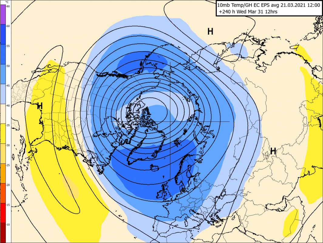 Trade Weather Power AS