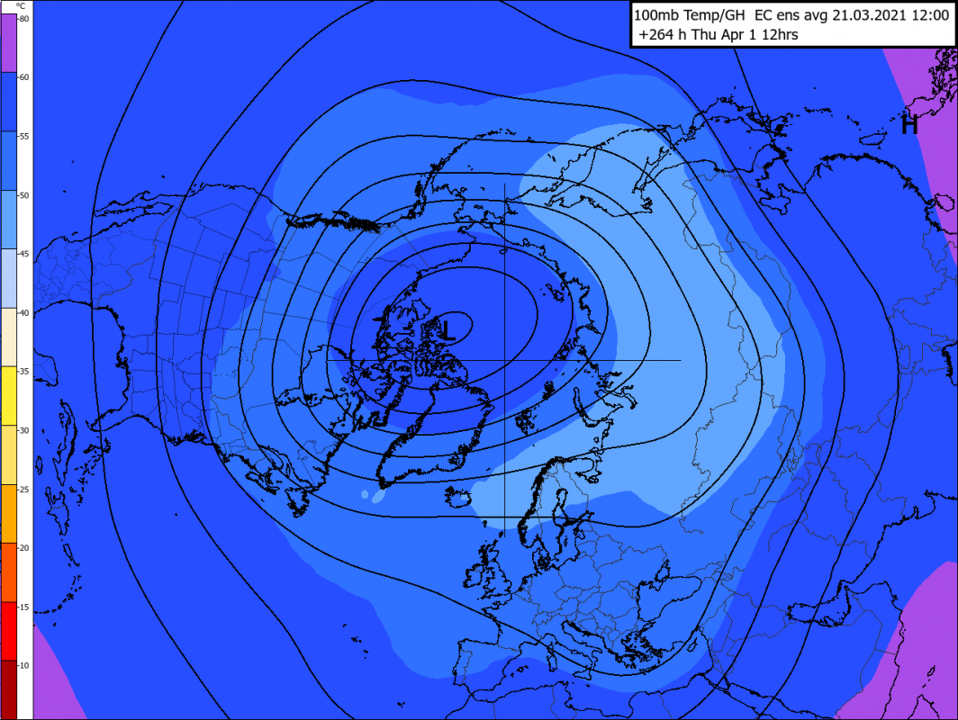 Trade Weather Power AS