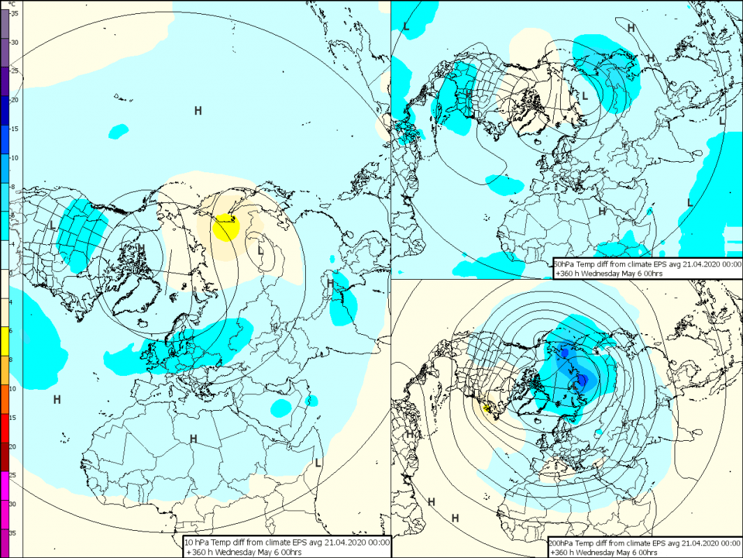 Trade Weather Power AS