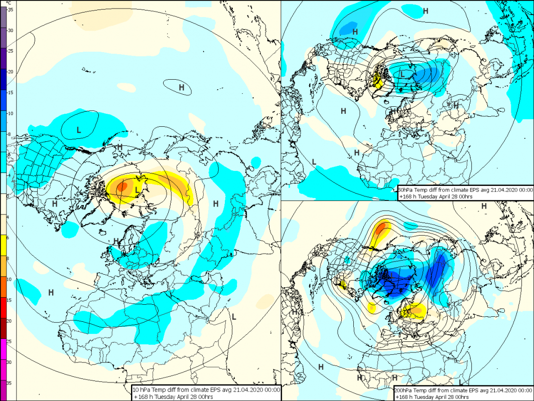 Trade Weather Power AS