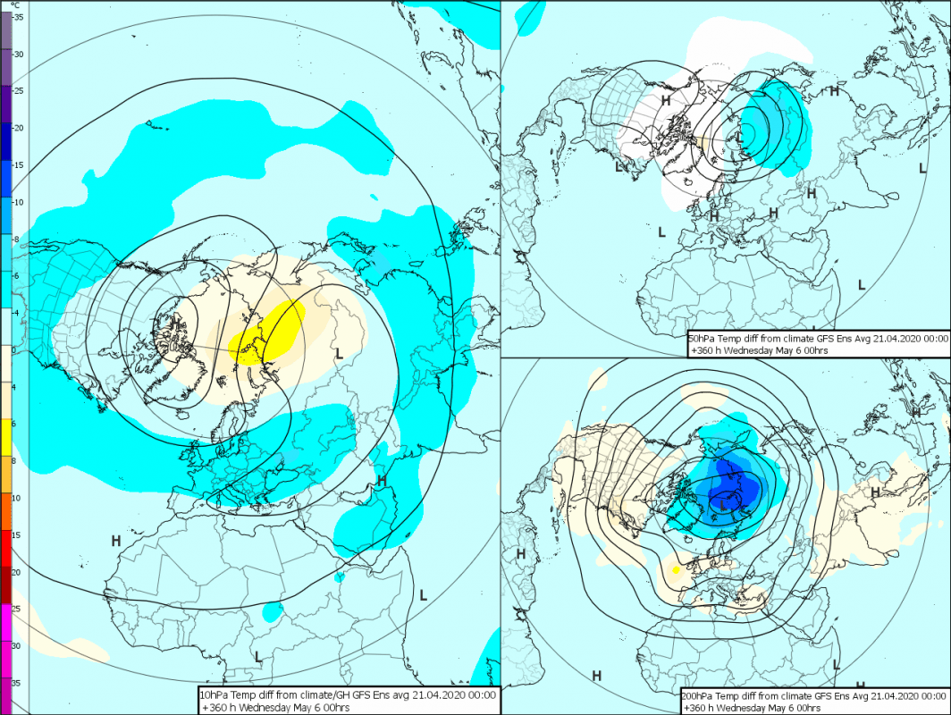 Trade Weather Power AS