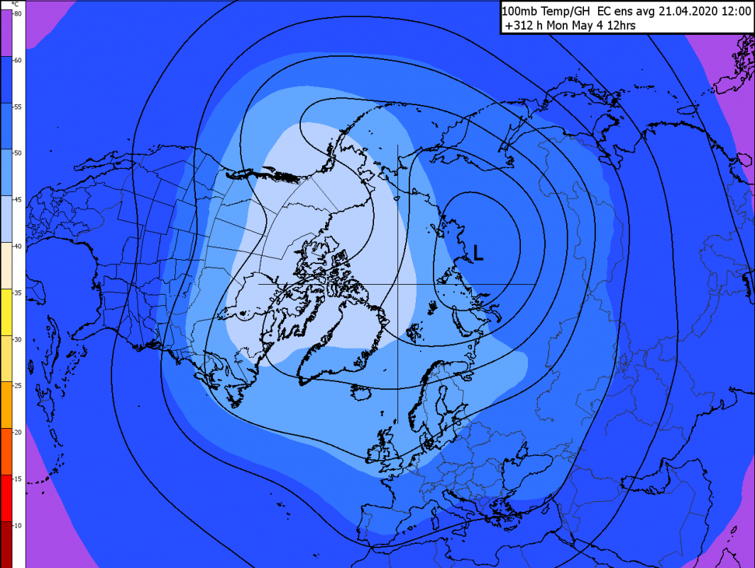 Trade Weather Power AS