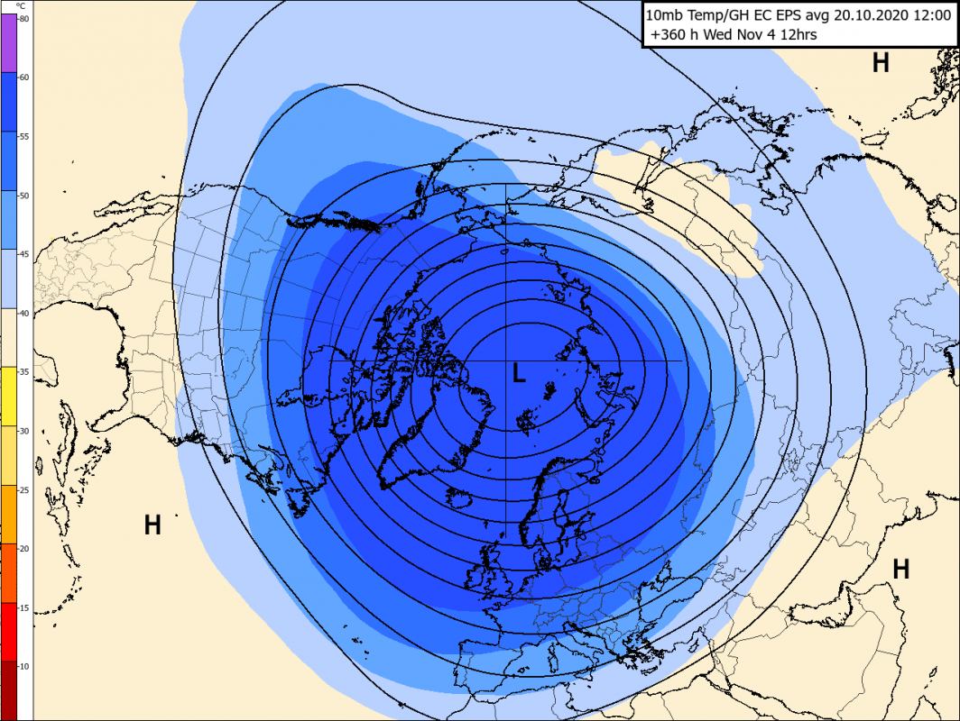 Trade Weather Power AS