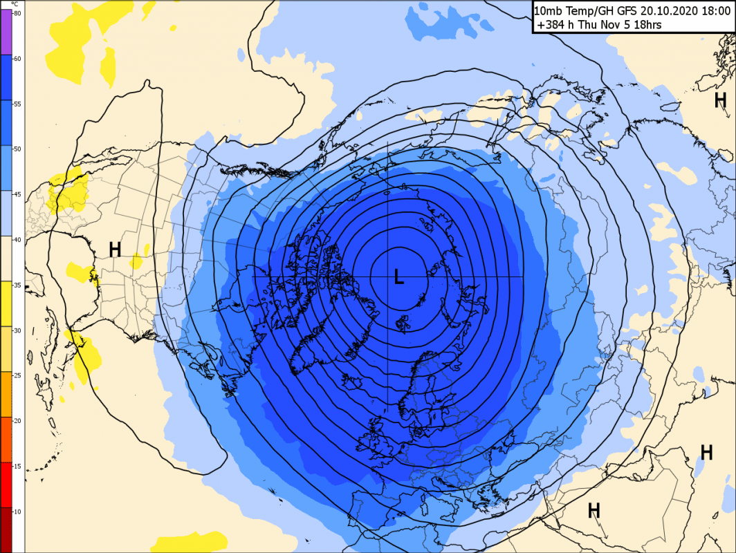 Trade Weather Power AS