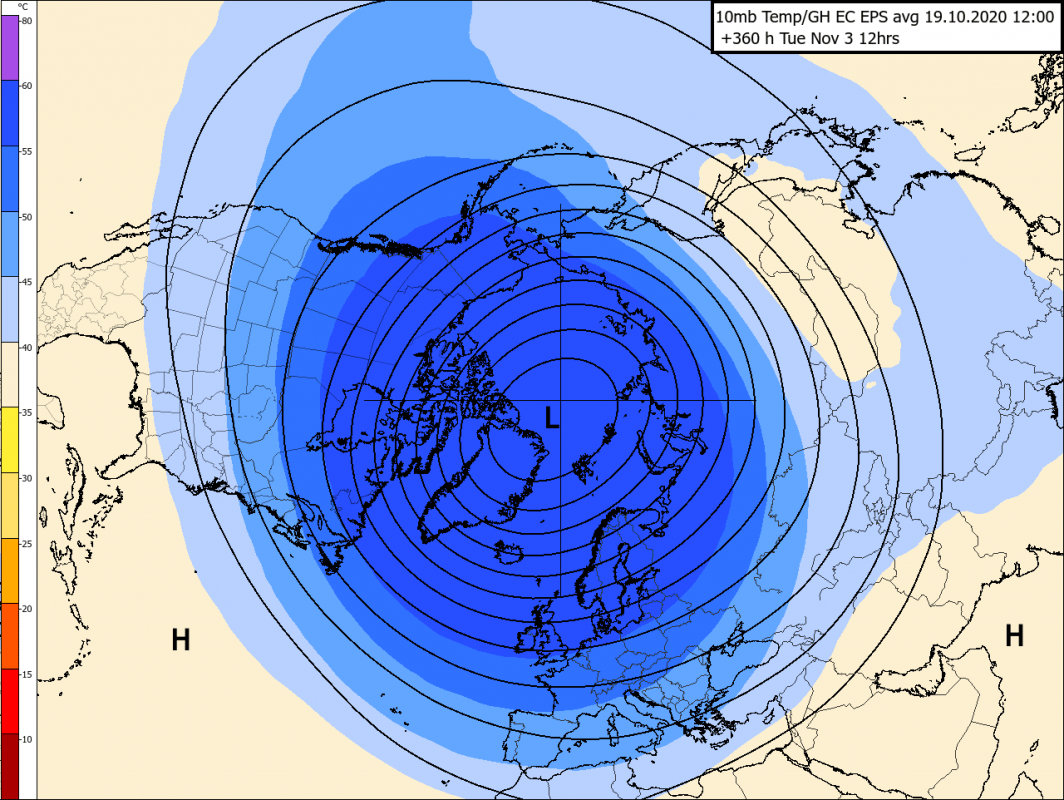 Trade Weather Power AS