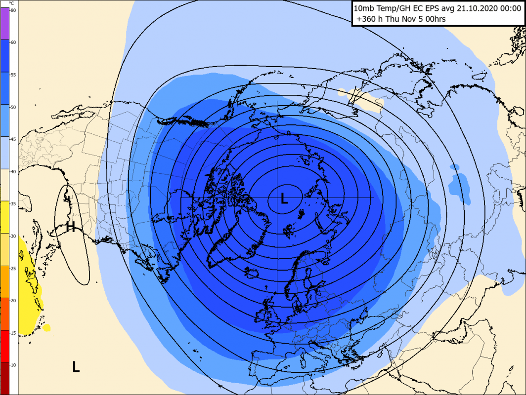 Trade Weather Power AS